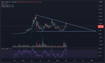 THORChain: Gráficos bajistas pero métricas positivas, esto es lo que se debe hacer con RUNE