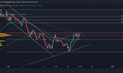 Mapeo de las ramificaciones de todavía HODLing en RUNE