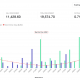 Las opciones de BTC caducan para tener este efecto en el precio con una resistencia de $ 48k