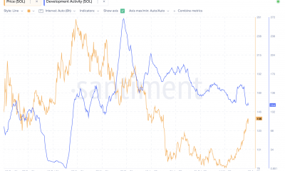 Solana [SOL]: ¿Su rally del 34,5 % es suficiente para evitar un posible flippening con LUNA?