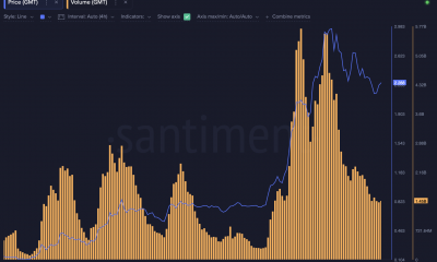 STEPN se recupera >200% en una semana, gracias a su...