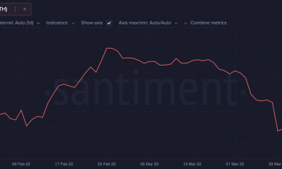 ETH, SP500 y la Reserva Federal: qué significan sus movimientos para los criptoinversores