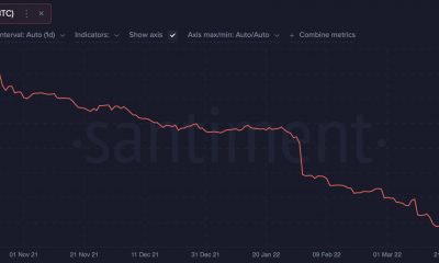 ¿Por qué la relación Stock-to-Flow de Bitcoin se ha duplicado en alrededor de un día?