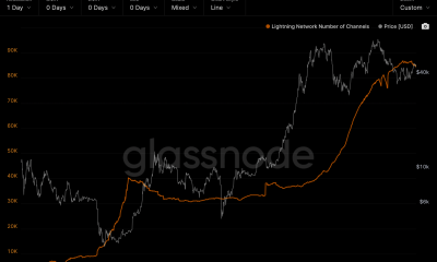 Informe: las tarifas de Bitcoin están en "mínimos históricos", pero he aquí por qué es importante esta vez