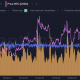 Descifrando lo que significa 'aumento en las transacciones de ballenas de stablecoin' para BTC y alts