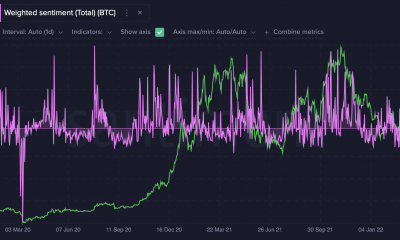 Bitcoin se desploma a través de $ 45k pero los inversores no han terminado de comprar la caída