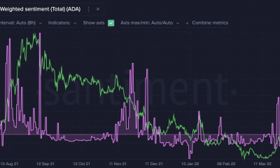 A medida que Project Catalyst va a África, ¿es suficiente para compensar la caída del precio de ADA?