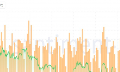 BTC necesita convertir esta área 'semi-alcista' en una zona alcista para un repunte decente