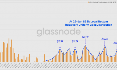 Decodificación de la zona de valor de BTC concentrada entre el rango de $ 35k a $ 42k