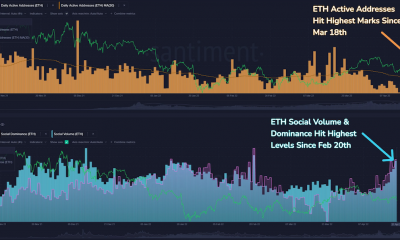 Ethereum: Esto es lo que está detrás de picos significativos en los volúmenes sociales de ETH