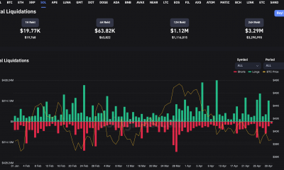 Solana [SOL] sufrió una pérdida de volumen, en caso de que se culpe a Binance