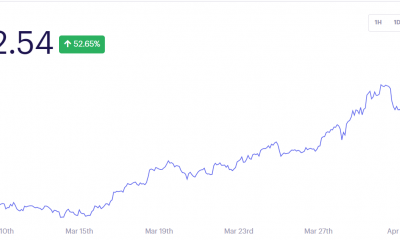 El índice DeFi Pulse aumenta un 52,65 % gracias a AAVE, Synthetix y BadgerDAO