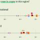La UE y el Reino Unido representan un desafío único para la adopción de criptomonedas: Informe