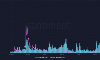 ¿Podrían los envíos de GitHub impulsar a Uniswap? [UNI] subir el gráfico de precios