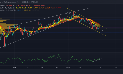 Análisis de precios de XRP, Dogecoin, Polkadot: 10 de abril