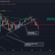 XRP: los participantes del mercado deben esperar esto antes de iniciar posiciones largas