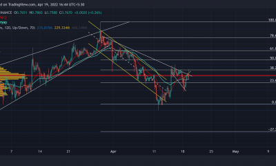 Mientras XRP se prepara para la recuperación, las apuestas largas son ideales en este momento