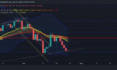 Analizando la probabilidad de que XRP salga de las zonas de congestión actuales