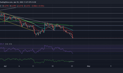 Análisis de precios de XRP, Shiba Inu, Tezos: 25 de abril