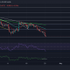 Análisis de precios de XRP, Shiba Inu, Tezos: 25 de abril