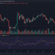 XRP: desde interminables retrasos en los casos hasta mala confianza, XRP recibe un fuerte golpe esta semana