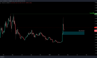 ZIL [Zilliqa] los toros necesitan superar este nivel para alcanzar su ATH