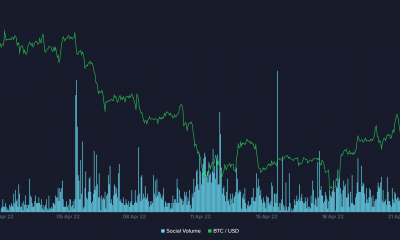 puede litecoin [LTC] llamar la atención de los inversores en medio de la llamada de 'comprar la caída'