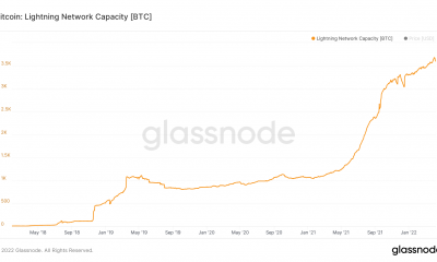 ¿Se hará realidad el sueño de Lighting Lab de hacer realidad el dólar respaldado por la liquidez de Bitcoin?