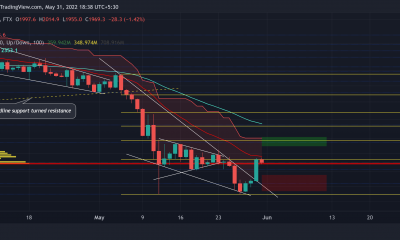 Los inversores de Ethereum deben estar atentos a estos factores desencadenantes de entrada y salida