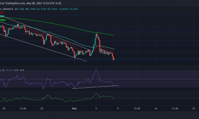 Análisis de precios de Cardano, Tron, NEAR: 08 de mayo