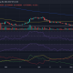 Cardano: ¿Por qué ADA podría estar en una mayor corrección a medida que rompe los mínimos de 2022?