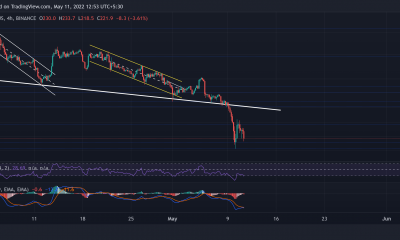 Bitcoin Cash, Uniswap, análisis de precios estelares: 11 de mayo