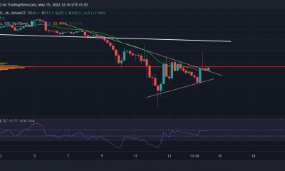 Análisis de precios de Bitcoin Cash, Tron, MANA: 15 de mayo