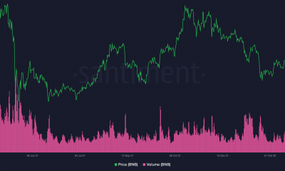 Moneda de Binance: No todo lo que brilla es oro, el rally de BNB no cuenta toda la historia