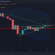 Moneda Binance [BNB]: No pase por alto estos indicadores cruciales