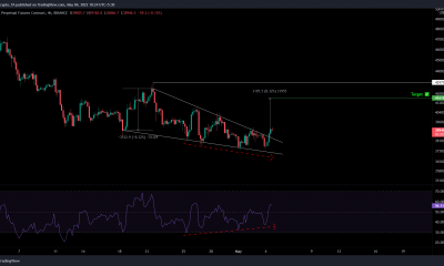 ¿Cuáles son las posibilidades de Bitcoin? [BTC] volver a probar $ 42k en el corto plazo