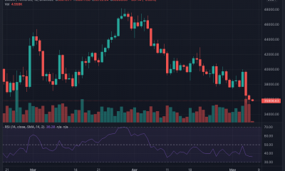 Bitcoin: así es como los HODLers de BTC se están ajustando a medida que los precios caen al rango de $ 35k