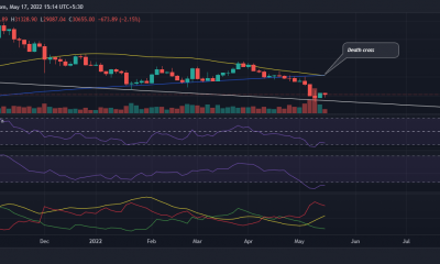 El cruce de la muerte de 3 días de Bitcoin revela si BTC puede bajar a $ 20,000