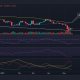 El cruce de la muerte de 3 días de Bitcoin revela si BTC puede bajar a $ 20,000