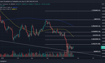 Bitcoins [BTC] escenario de ruptura: estos son los niveles a tener en cuenta en caso de uno