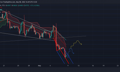 Bitcoin: mapeo de las probabilidades de un repunte de BTC a corto plazo