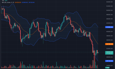 Apostando en Bitcoin [BTC]?  Esto es lo que definitivamente debes considerar