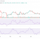 con Bitcoin [BTC] manteniendo el fuerte en $ 40k, ¿podrá organizar un rally pronto?