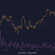 Con Bitcoin por debajo de $ 30K, esta es la nueva métrica que debe observar en su lugar