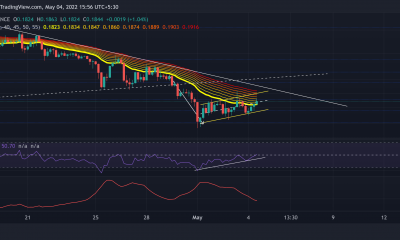 Análisis de precios de Chiliz, Harmony, Loopring: 04 de mayo