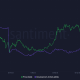 Cardano [ADA] los titulares deben saber esto mientras continúan luchando en un 'baño de hielo frío'