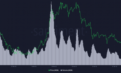 ¿El nuevo modelo EUTXO de Hoskinson mejorará el de Cardano? [ADA] perspectivas