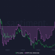 Cardano [ADA] organiza un rally de más del 10%, pero hay algo que debe tener en cuenta