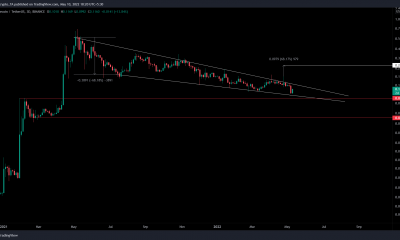 El precio de Dogecoin retrocede después de una falsificación, qué sigue para los inversores