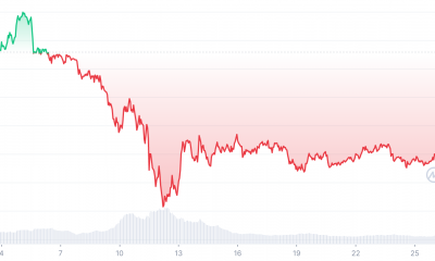 Enjin [ENJ]: Condición del mercado en crisis, pero los inversores deben saber que el precio...